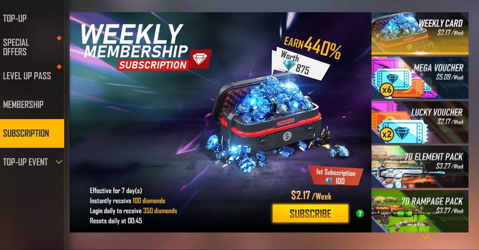 Weekly membership subscription costs $2.17/week (Image via Garena)