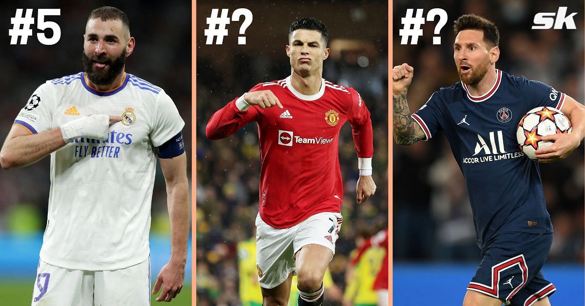 7 players who have scored more than 10 goals in a single Champions League campaign