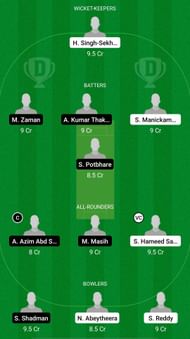 ROW vs TW Dream11 Prediction - MCA T20 Club Invitation