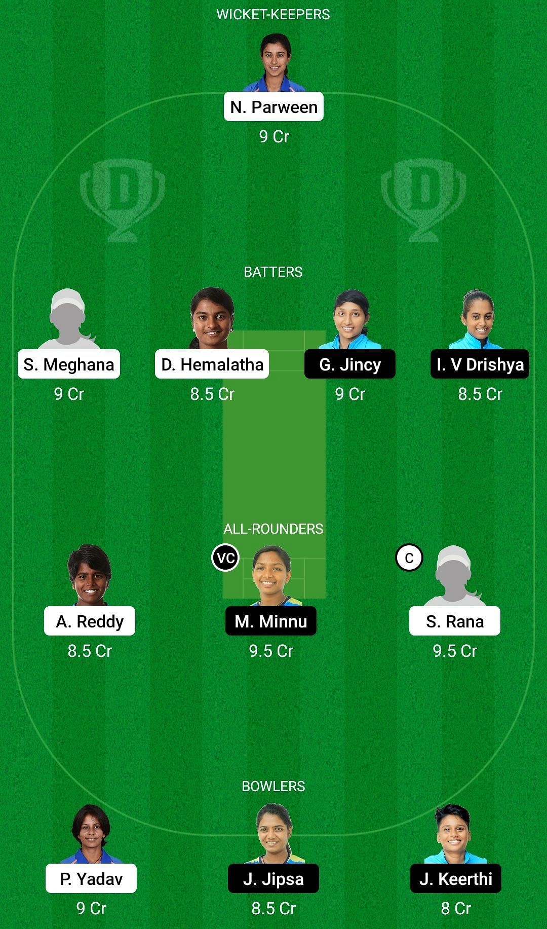 Dream11 Team for Railways Women vs Kerala Women - Senior Women&rsquo;s T20 League 2022.