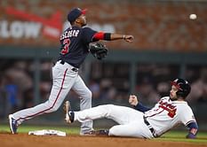 Washington Nationals vs Atlanta Braves: Injury Reports, Predicted Lineups - April 11th, 2022 | MLB 2022