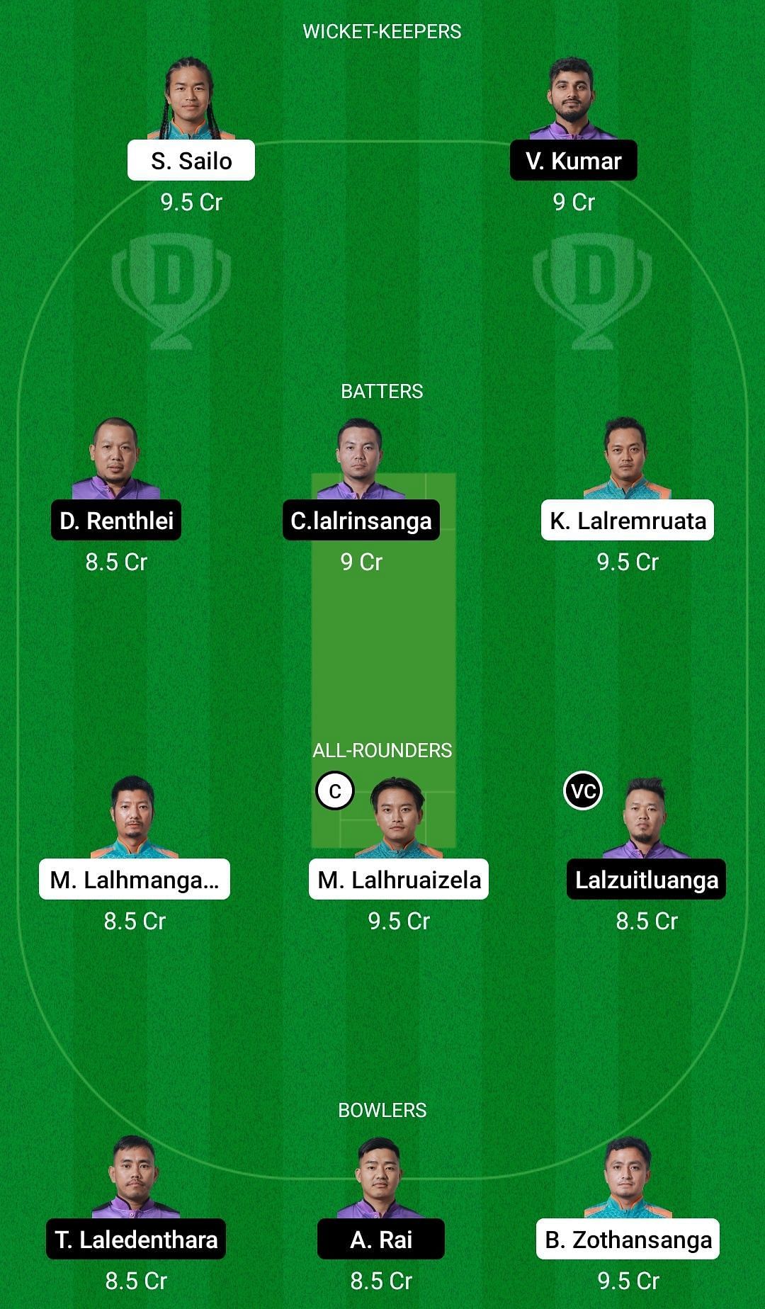 Dream11 Team for Chanmarians Cricket Club vs Kulikawn Cricket Club - Mizoram Cricket League 2022.