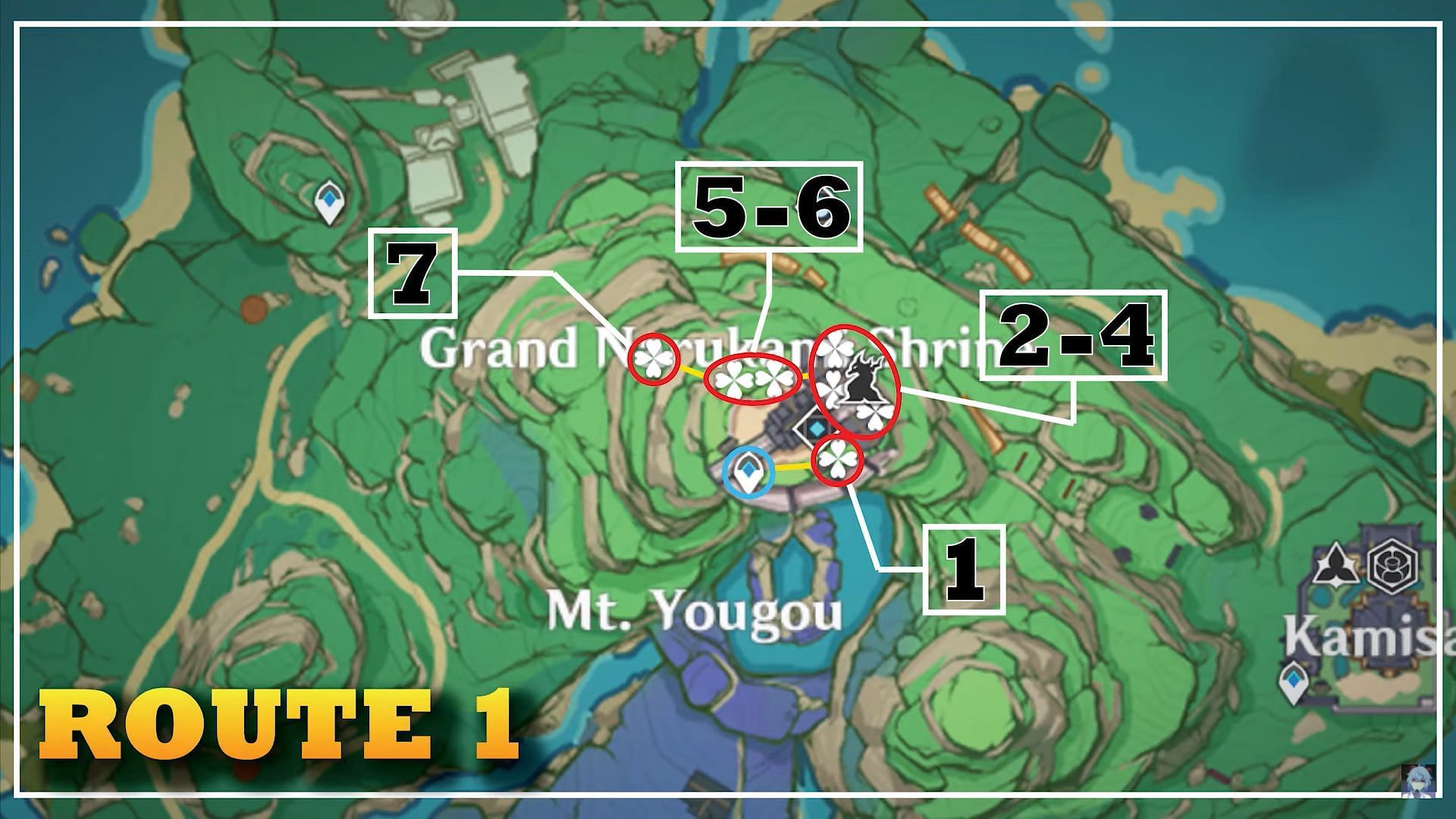 Farming Route 1 - Narukami Shrine (Image via Genshin Impact)