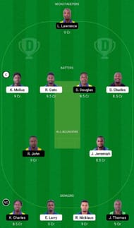 GG vs SS Dream11 Fantasy Tip #1
