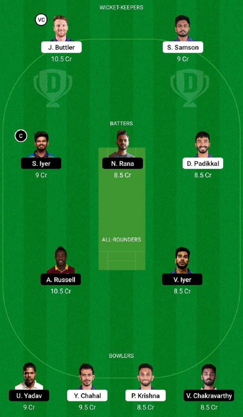 RR vs KKR Dream11 Fantasy Tip #2