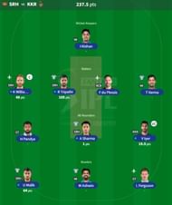 IPL Fantasy team suggested for Match 25 - KKR vs SRH