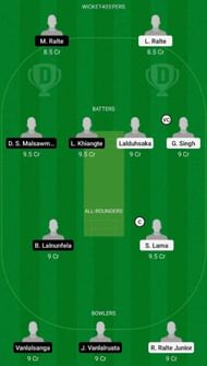 CVCC vs LCC Dream11 Fantasy Suggestion #2
