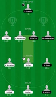 BS vs PLO Dream11 Fantasy Suggestion #1 - ECS T10 Bulgaria 2022