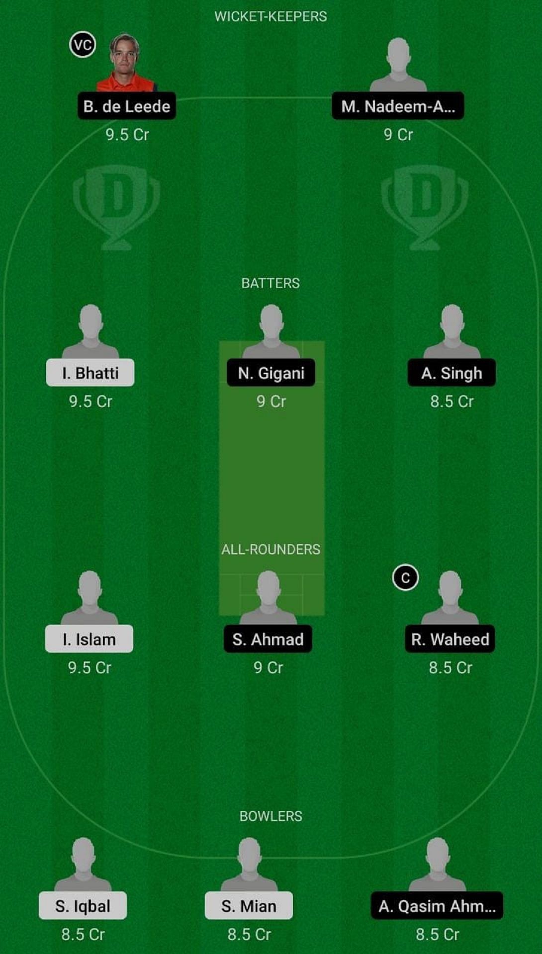 PR vs VCC Dream11 Fantasy Suggestion #1