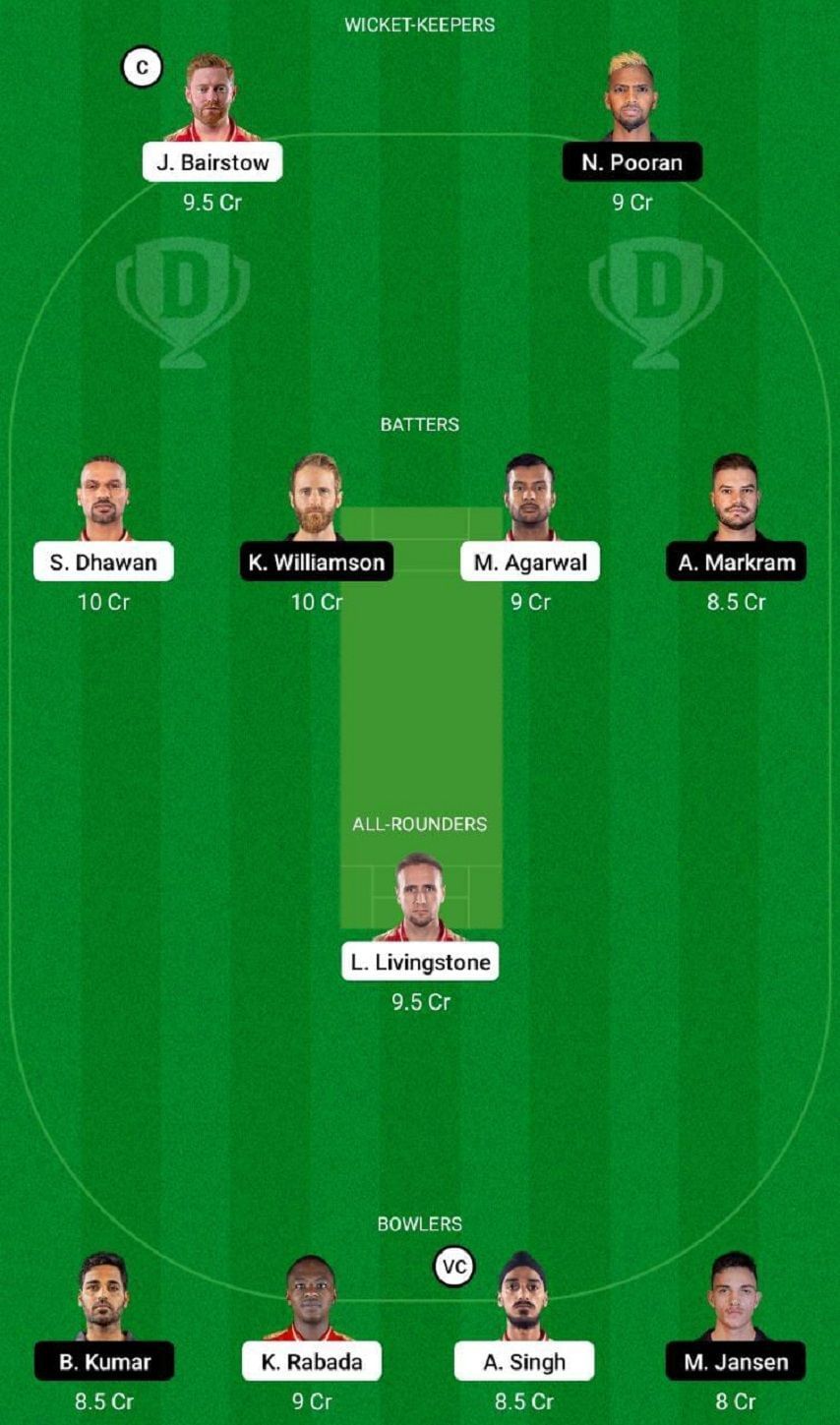 PBKS vs SRH Dream11 Fantasy Tip #2