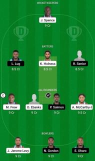 CWA vs SRO Fantasy Suggestion Team 1