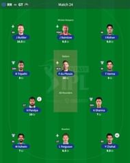 Best IPL Fantasy team for Match 24 - RR vs GT.