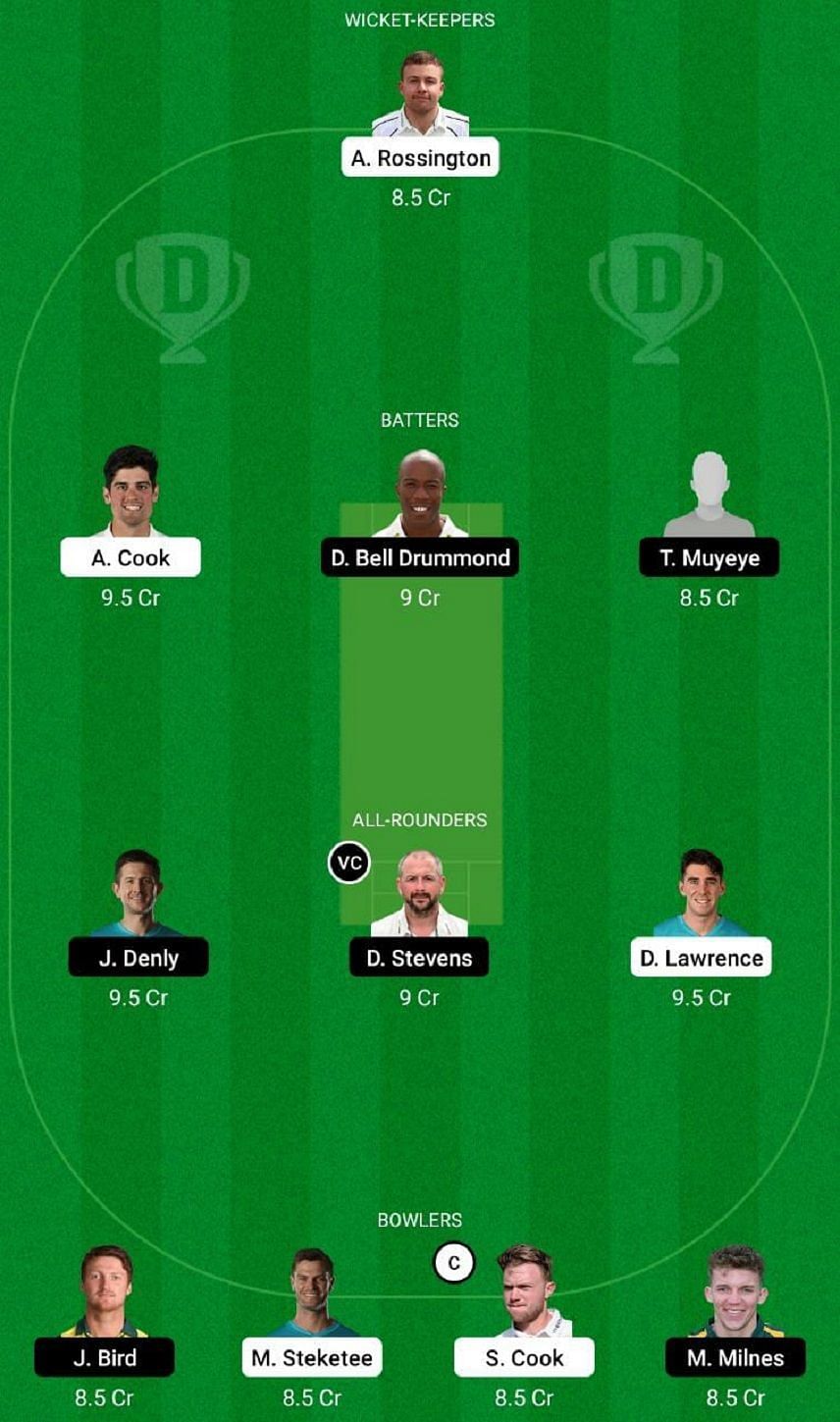 ESS vs KET Dream11 Fantasy Tip #1