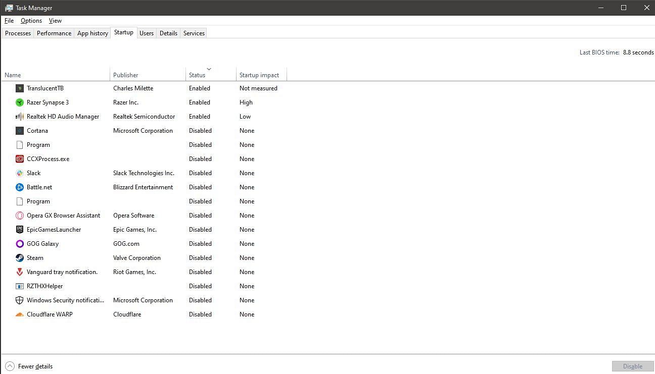 Task Manager (Image by Sportskeeda)