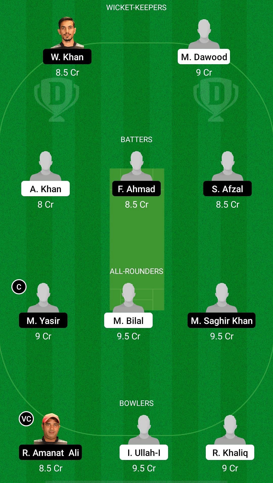 PHT vs FDD Dream11 Prediction - Sharjah Ramadan T20 League