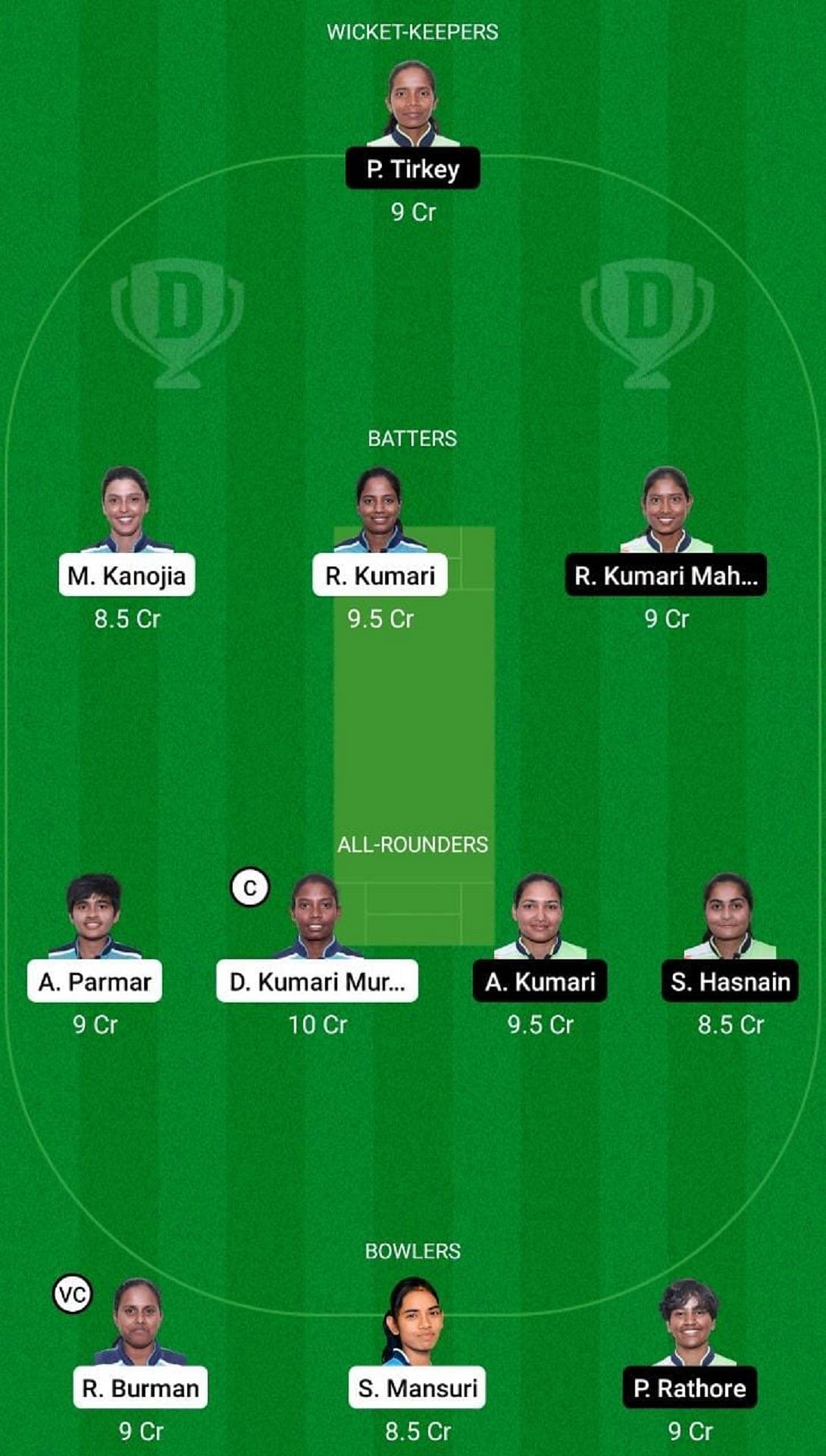 BOK-W vs DUM-W Dream11 Fantasy Suggestion #2