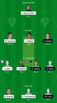 NAM vs IR-A Dream11 Prediction