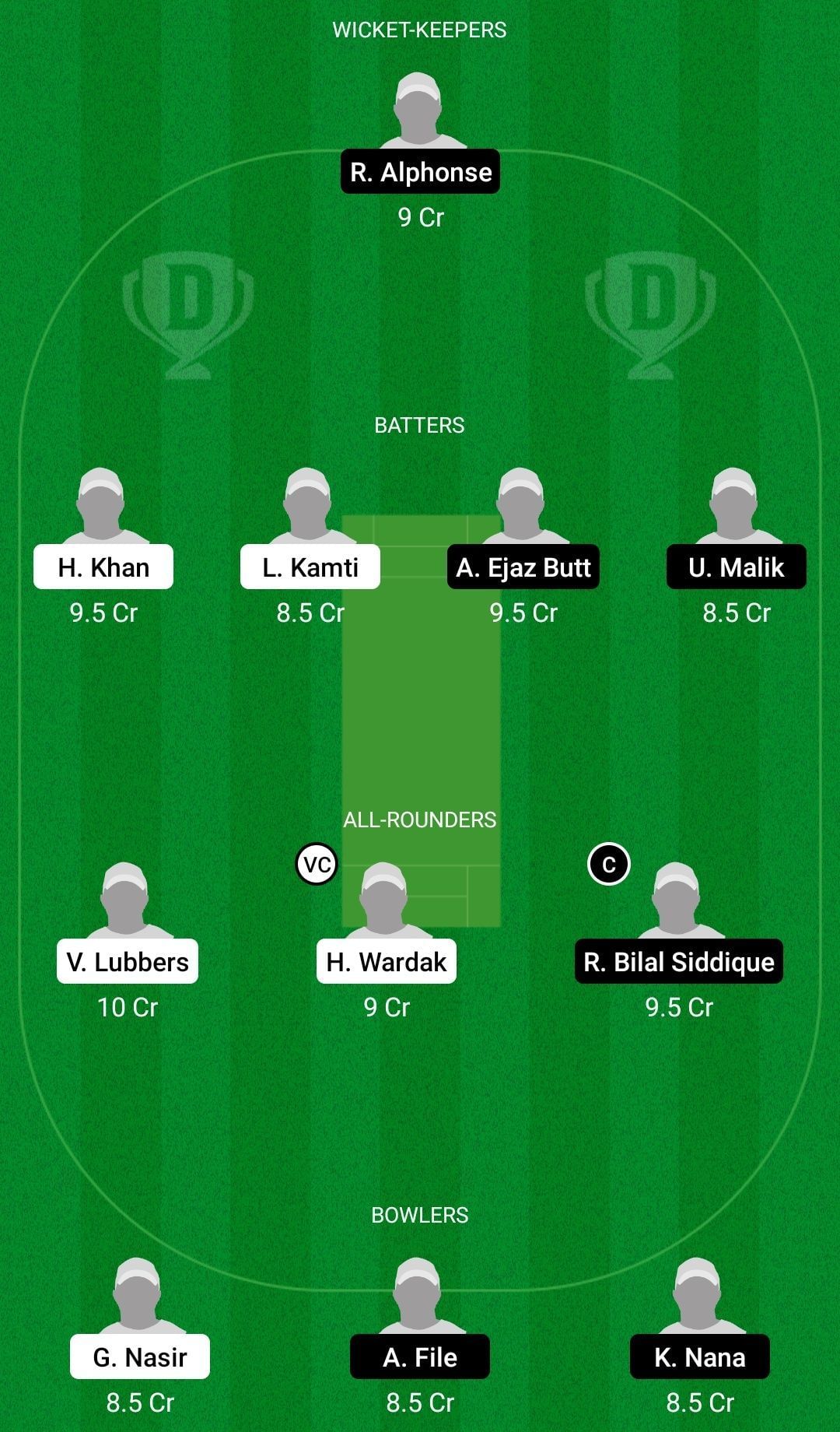 Dream11 Team for Salland vs SV Kampong - ECS T10 Rotterdam 2022.