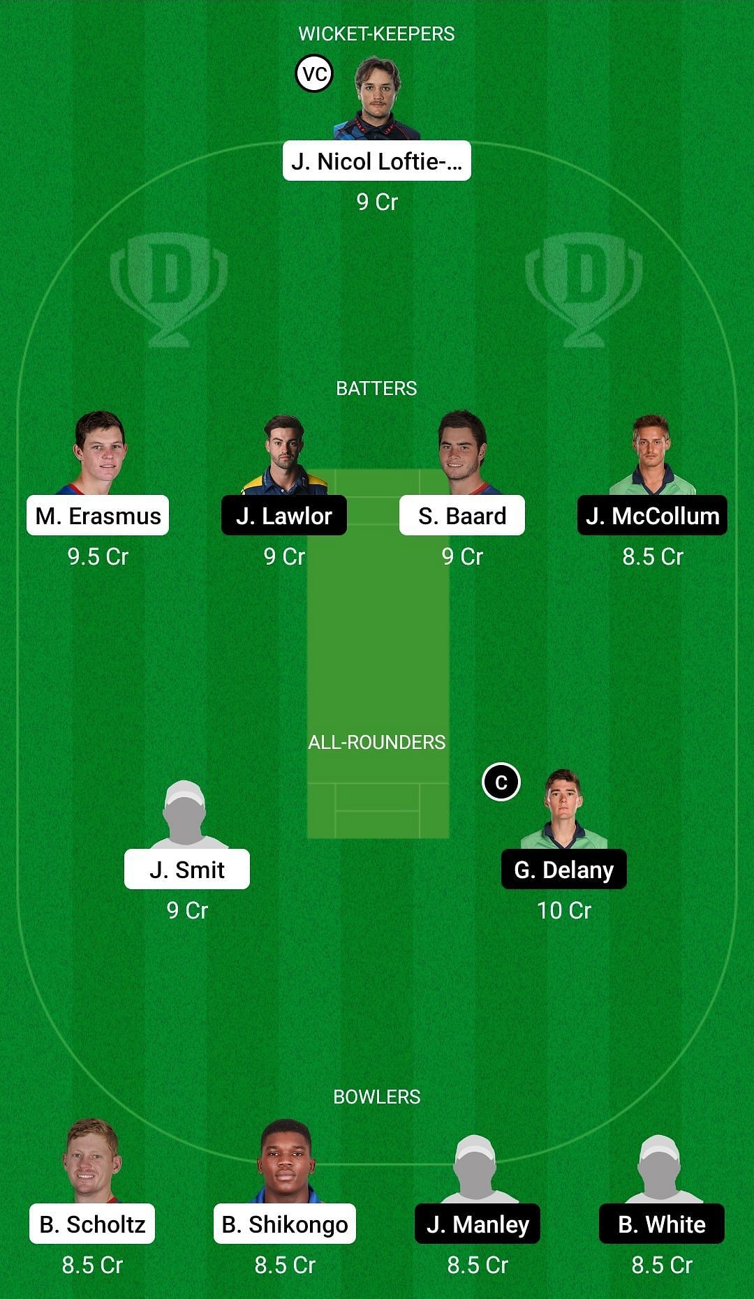 Dream11 Team for Namibia vs Ireland A - 4th Unofficial ODI.