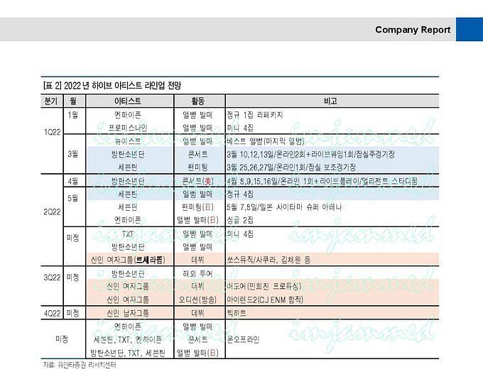 bts travel country list 2022