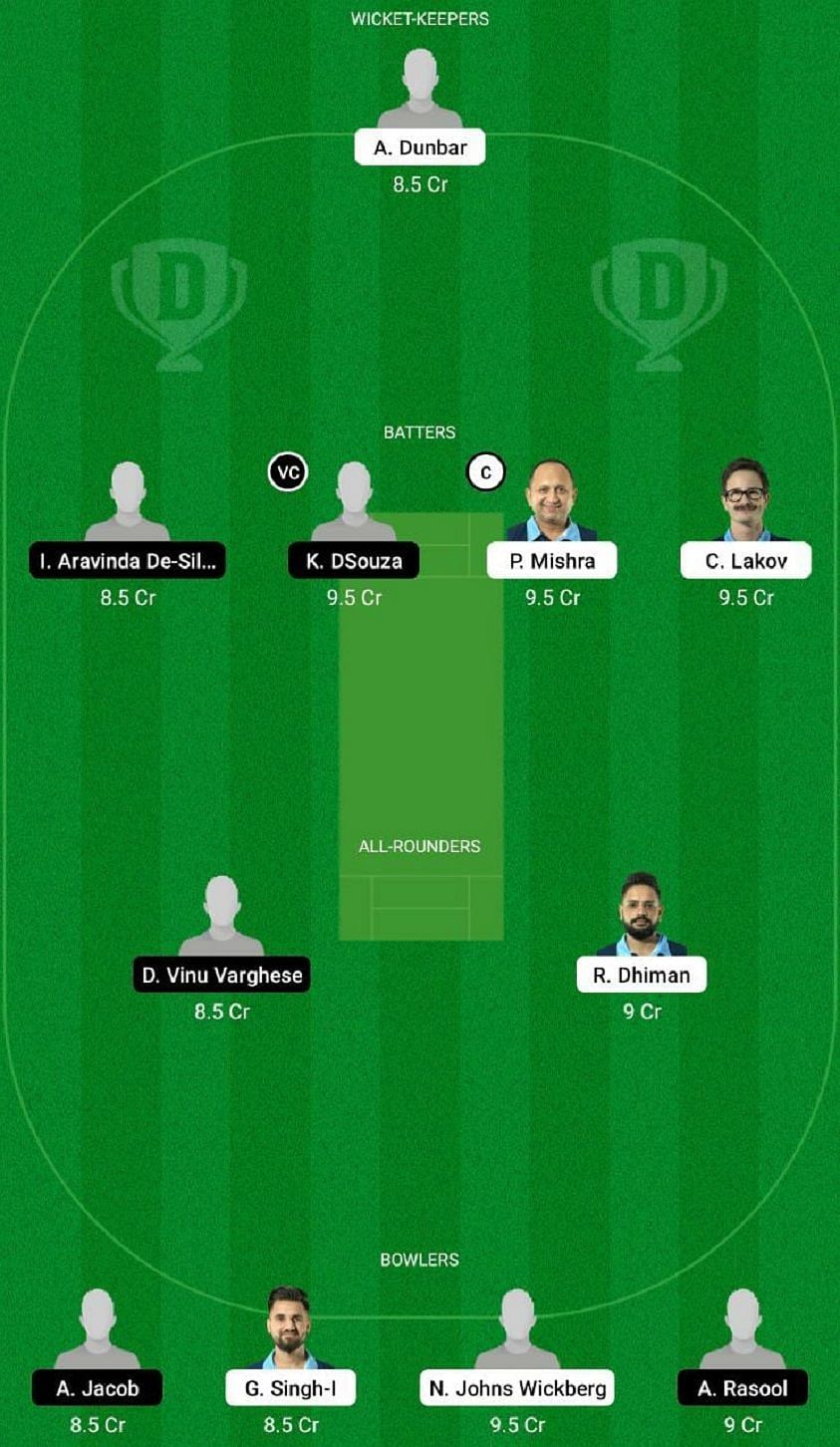 INB vs AMS Dream11 Fantasy Tip #1 - ECS T10 Bulgaria 2022