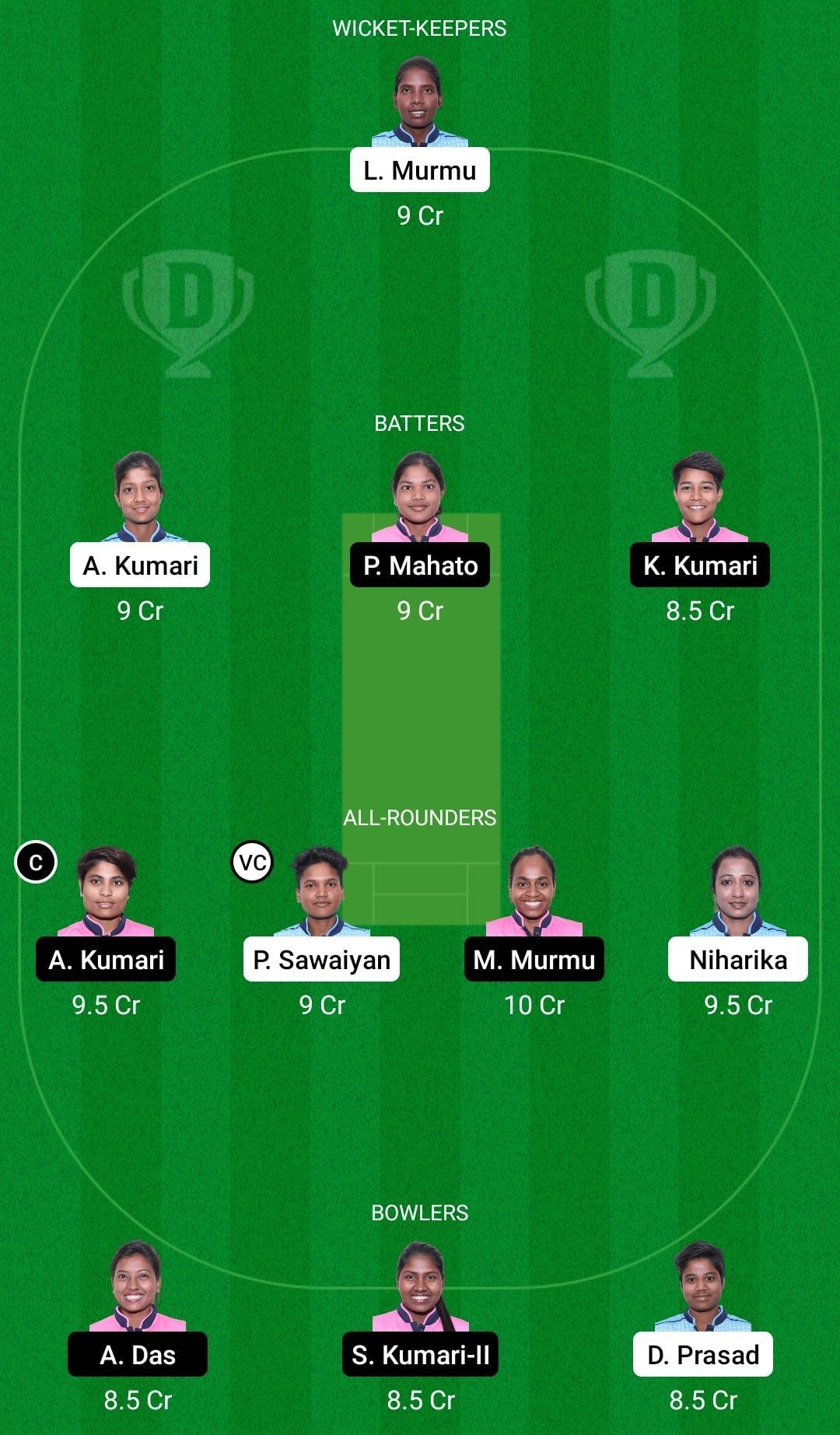 Dream11 Team for Ranchi Roses Women vs Dhanbad Daffodils Women - Jharkhand Women&rsquo;s T20 Trophy 2022.