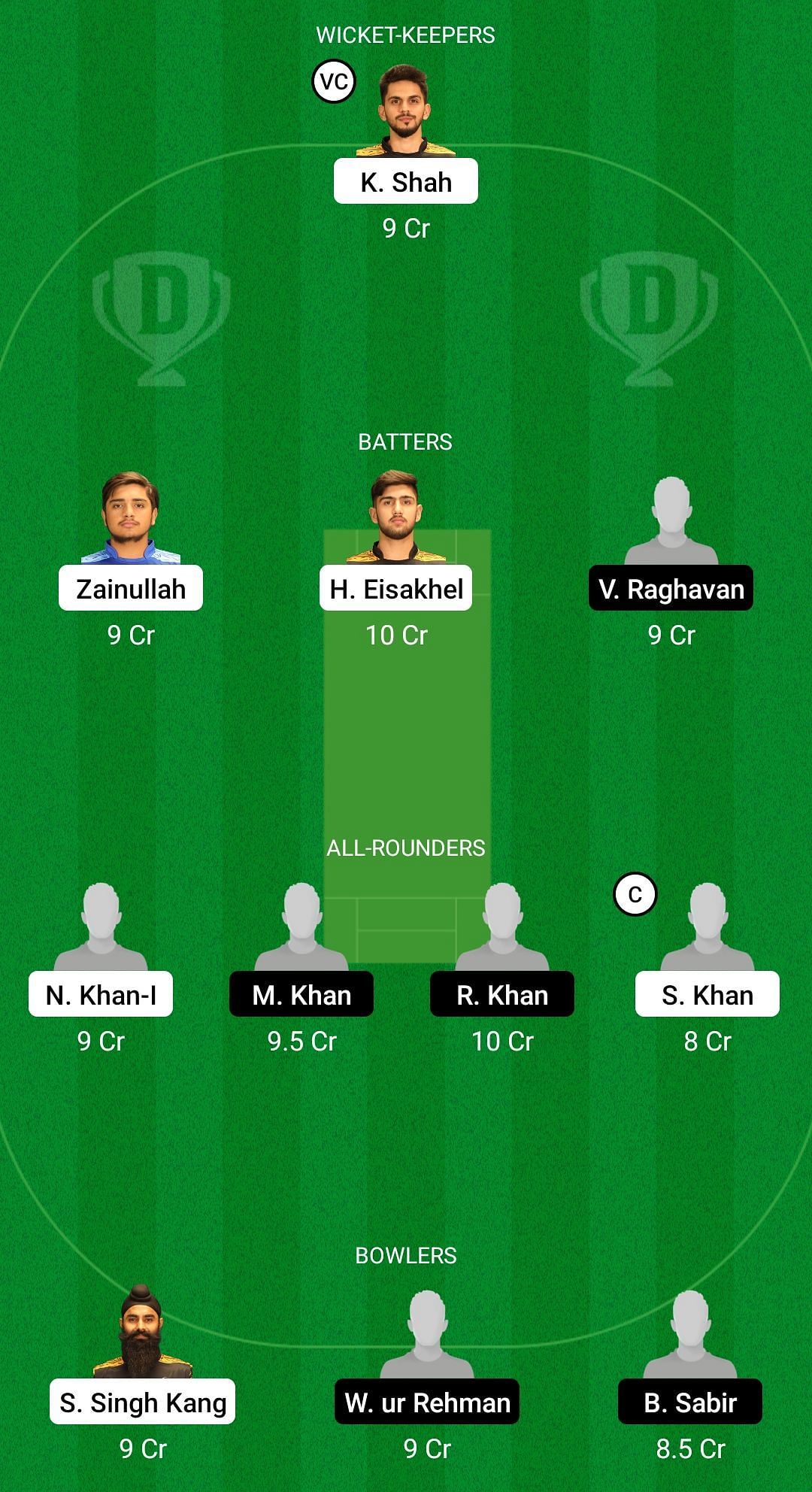 SAC vs RKE Dream11 Prediction - Sharjah Ramadan T10 League