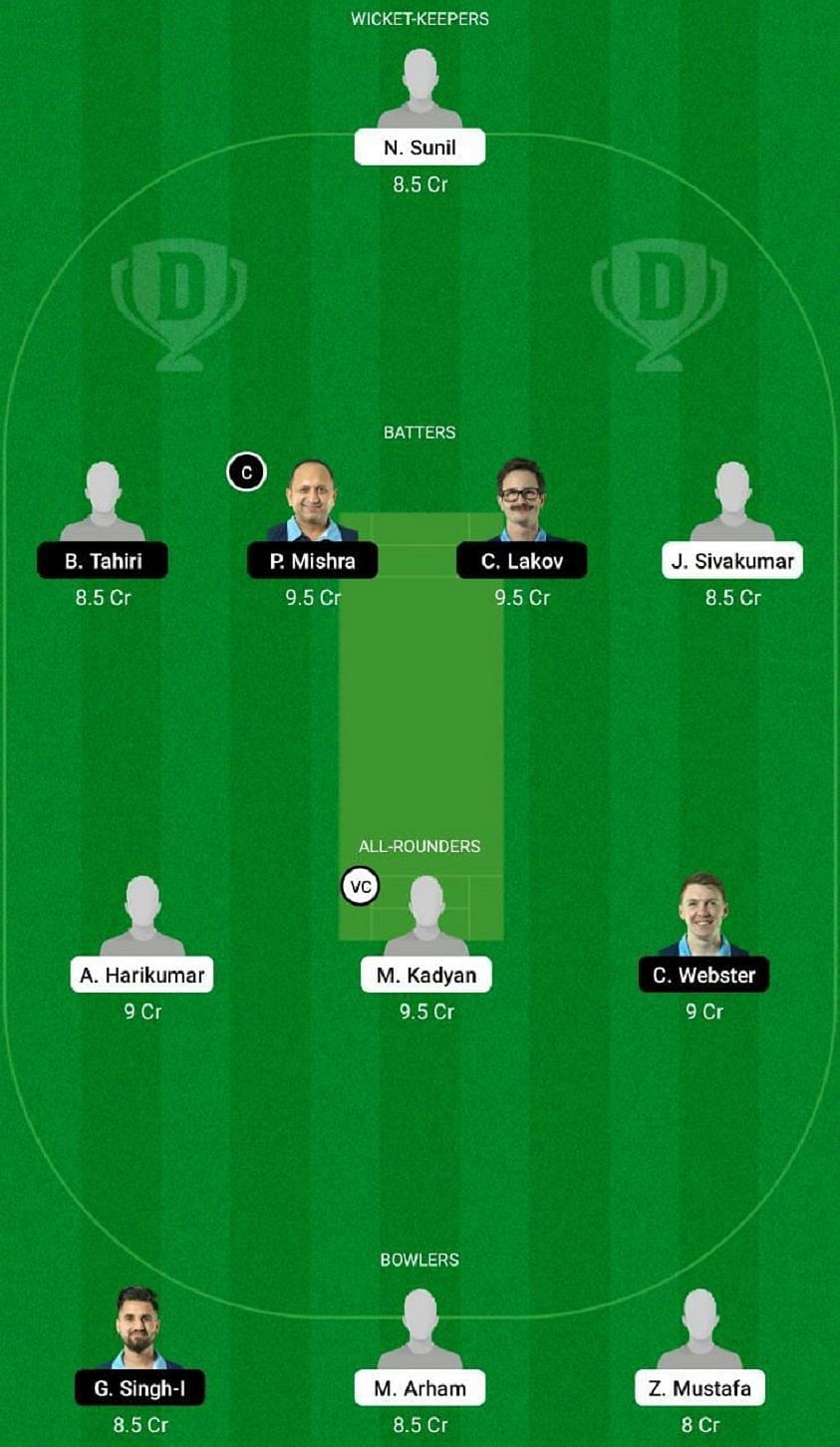 PLE vs INB Dream11 Fantasy Tip #2 - ECS T10 Bulgaria 2022