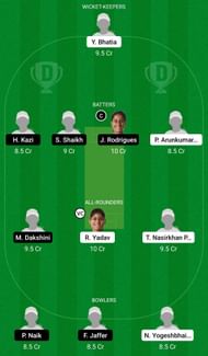 Dream11 Team for Baroda Women vs Mumbai Women - Senior Women’s T20 League 2022 Quarter-final 1.