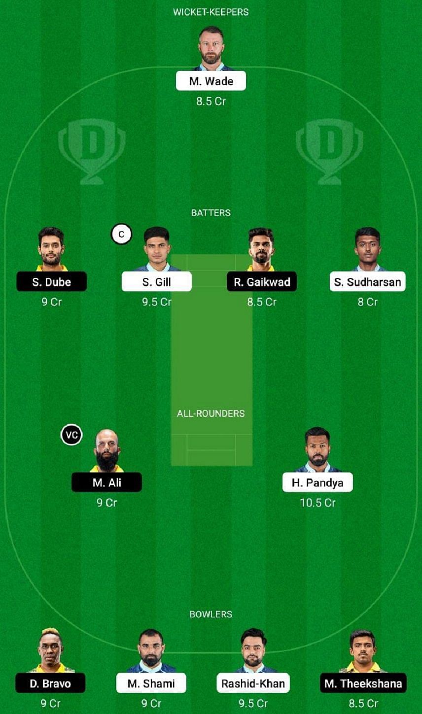 GT vs CSK Dream11 Fantasy Tip #2