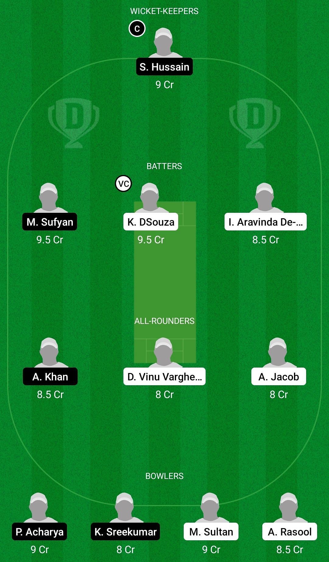 Dream11 Team for Academic - MU Sofia vs BSCU - MU Plovdiv - ECS Bulgaria 2022.