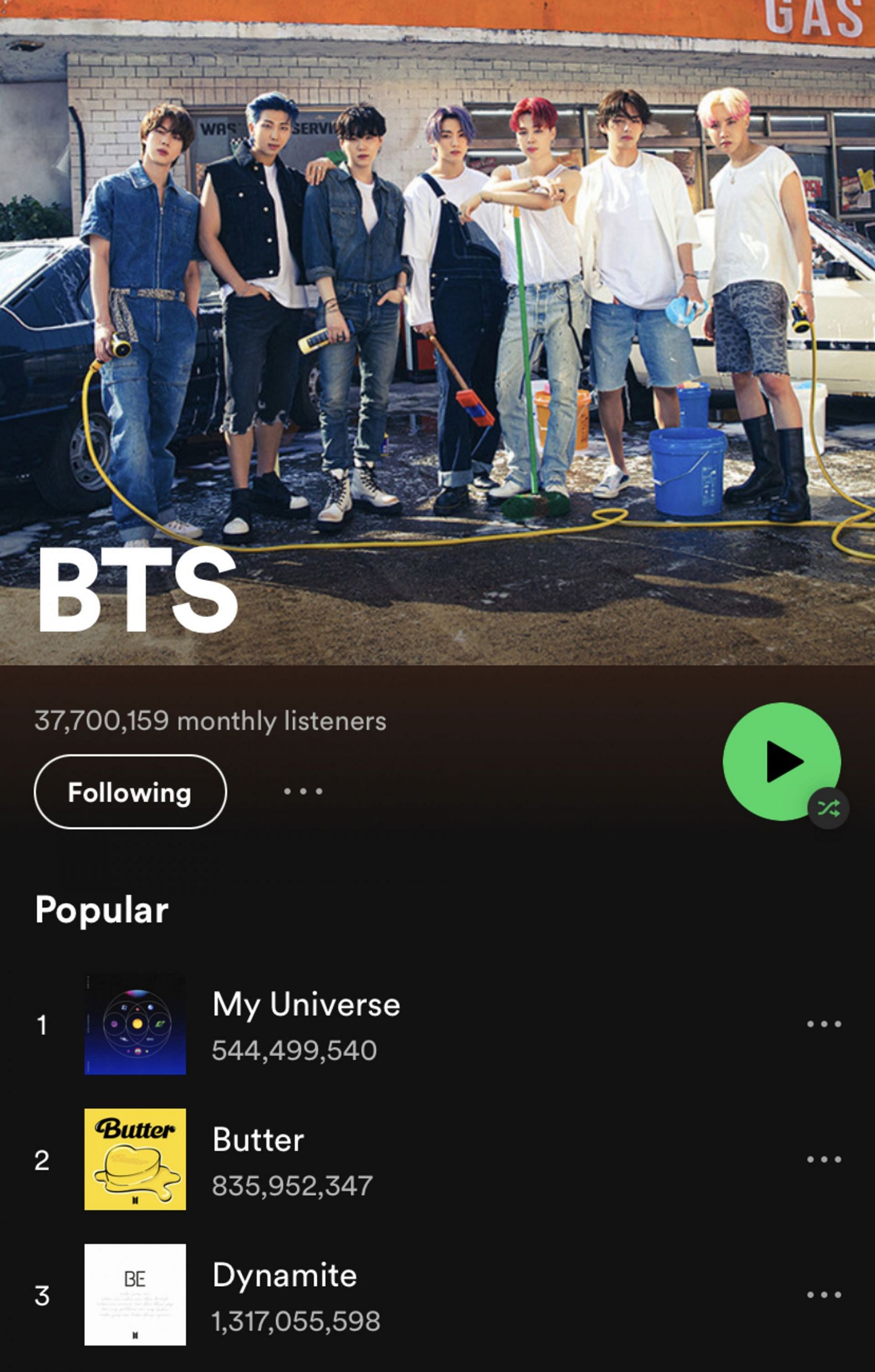 The group&#039;s Spotify account (Image via Spotify)