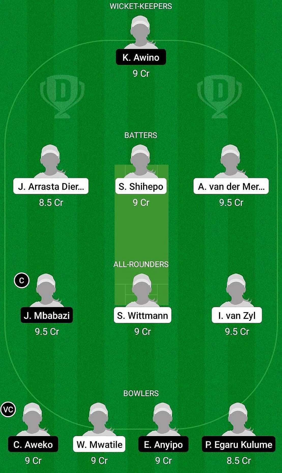 NAM-W vs UG-W Fantasy Suggestion Team 2