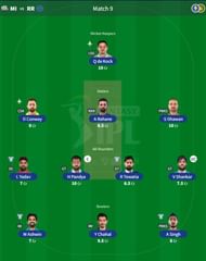 Best IPL Fantasy team for Match 10 - GT vs DC