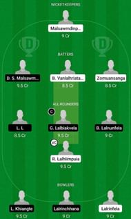 BSCC vs LCC Fantasy Suggestion Team 2