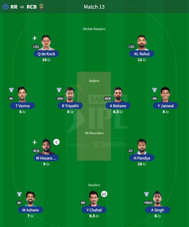 Best IPL Fantasy team for Match 13 - RR vs RCB.