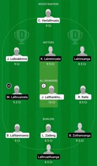 Dream11 Team for Ramhlun Venglai Cricket Club vs Chanmarians Cricket Club - Mizoram Cricket League 2022.