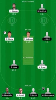 TIT vs WEP Dream11 Fantasy Suggestion #2