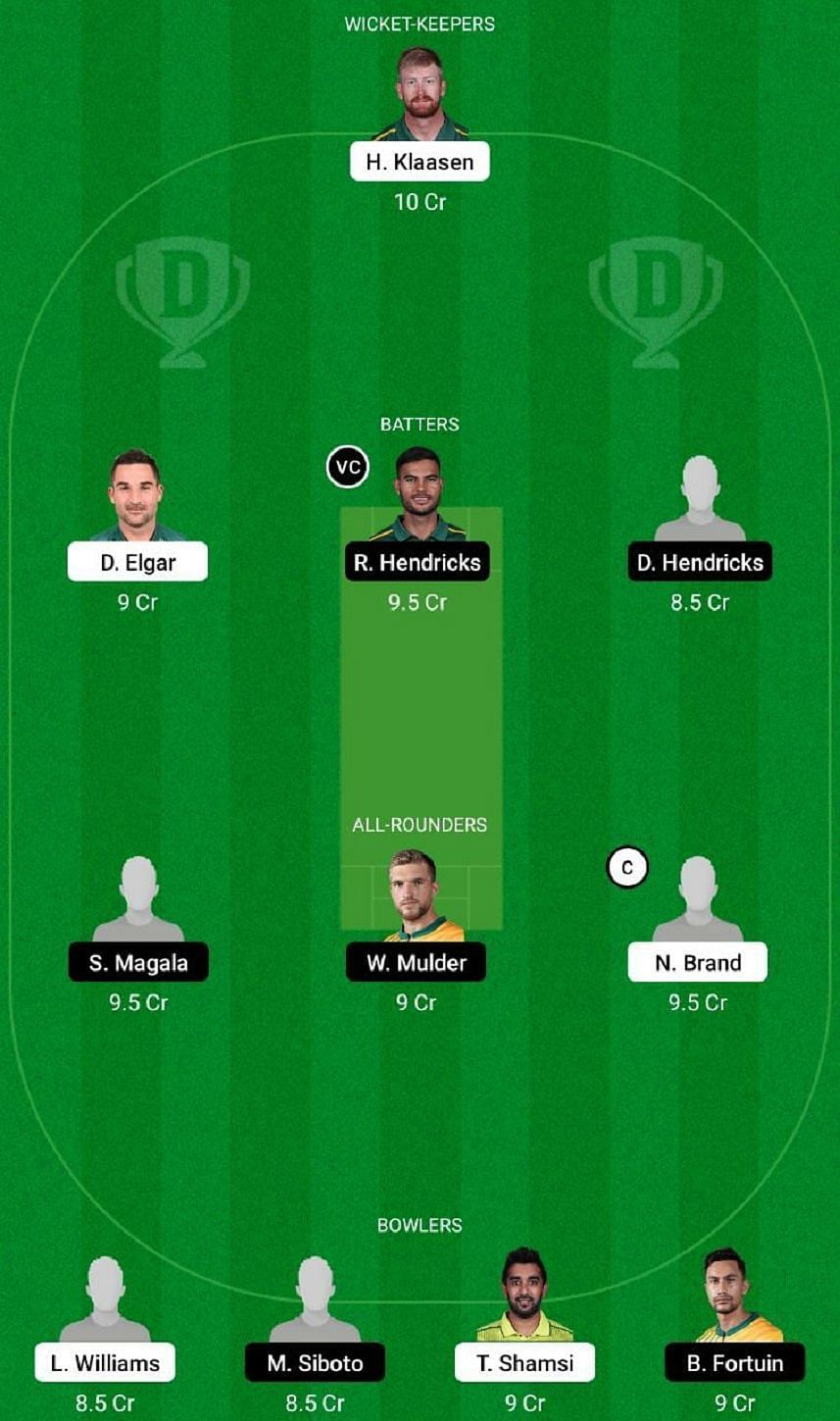 TIT vs LIO Dream11 Fantasy Tip #1