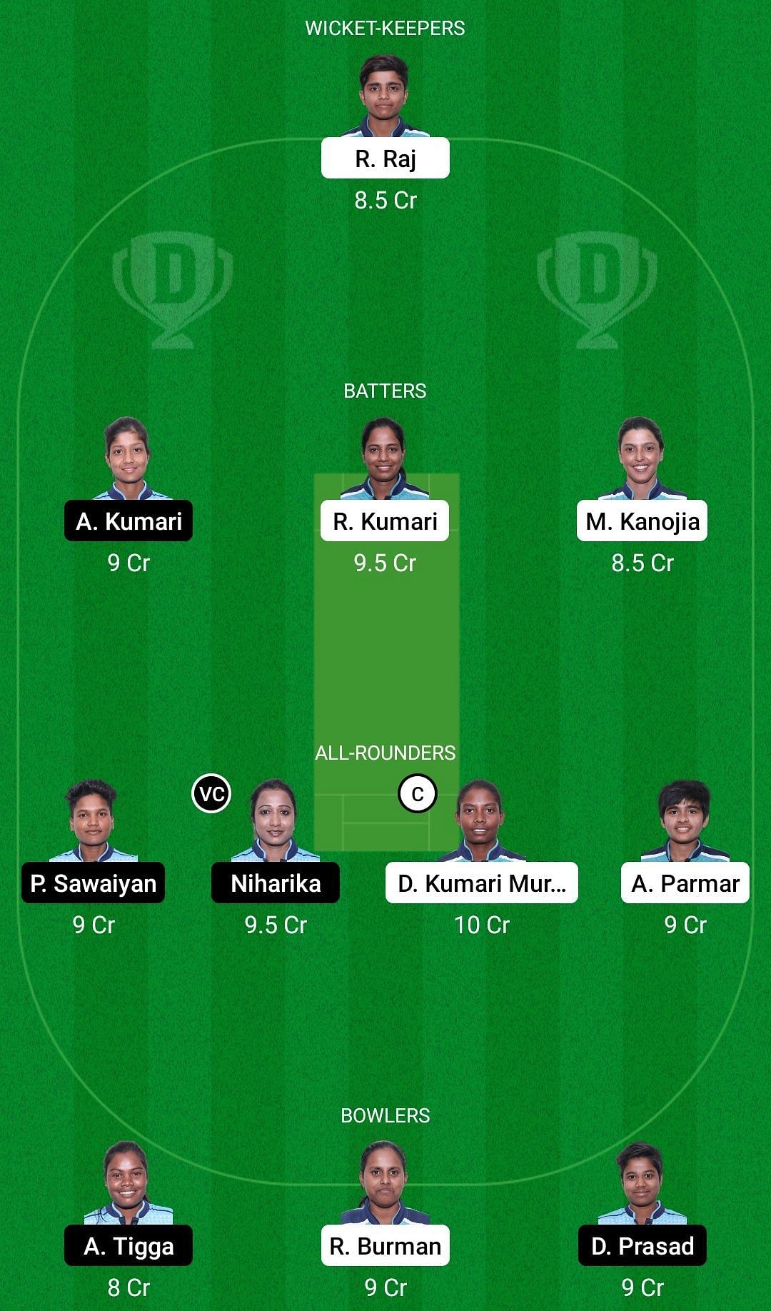 Dream11 Team for Bokaro Blossoms Women vs Ranchi Roses Women - Jharkhand Women&rsquo;s T20 Trophy 2022 Super League Match 26.