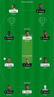 LSH vs BGR Dream11 Fantasy Suggestion #1