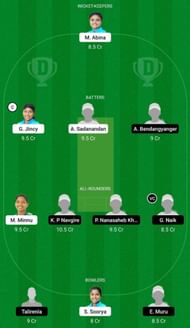 KER-W vs NAG-W Dream11 Fantasy Suggestion #2