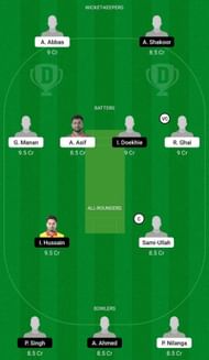 ACCB vs BAN Dream11 Fantasy Suggestion #2