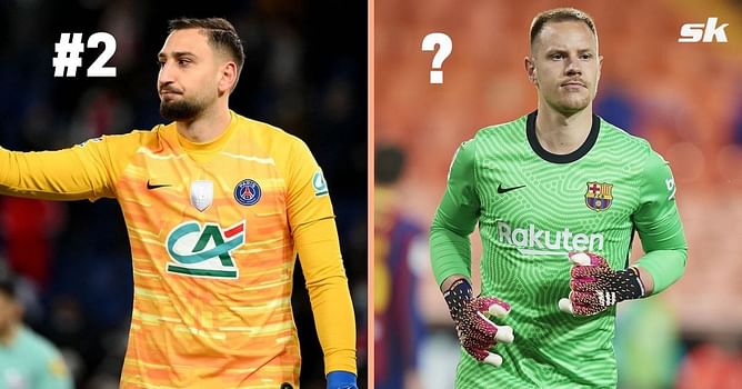 5 world-class goalkeepers who have not been at their best this season (2021-22)