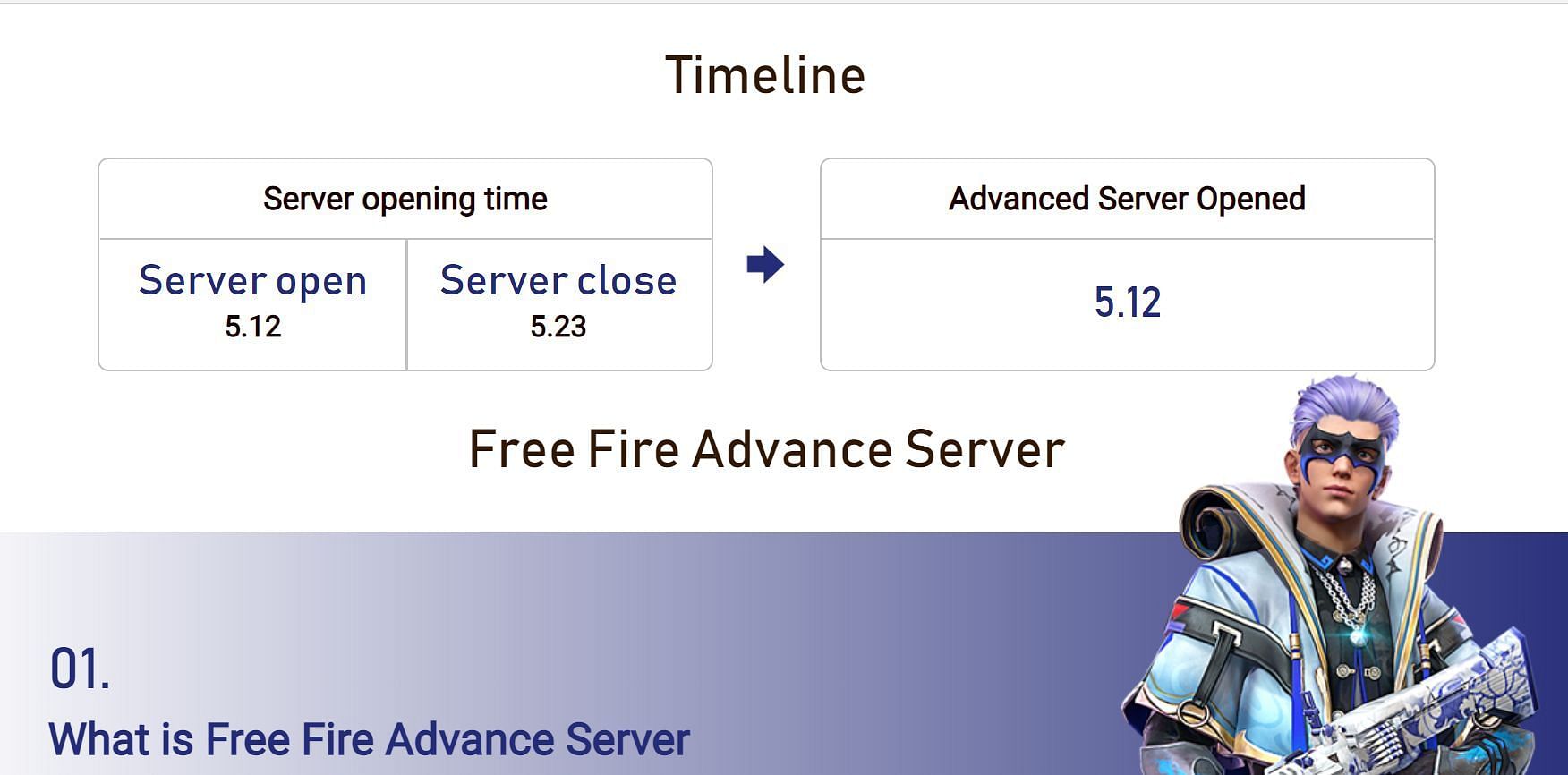 This is the OB34 Advance Server&#039;s exact timeline (Image via Garena)