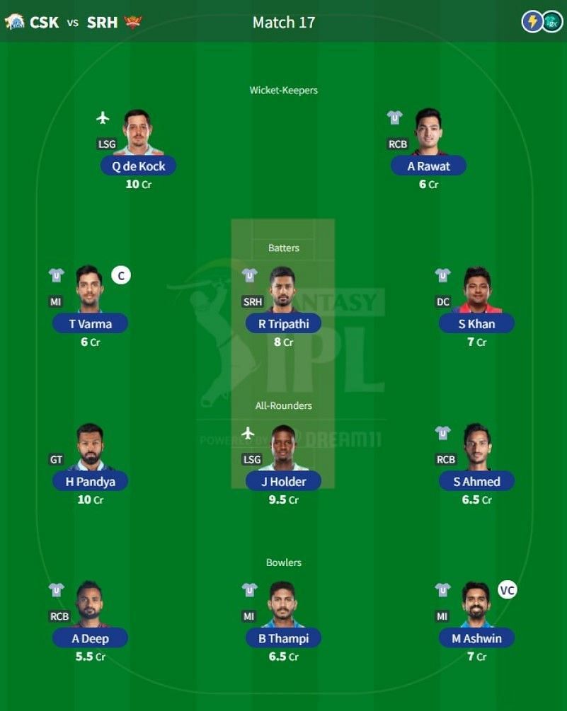 Best IPL Fantasy team for Match 18 - RCB vs MI.