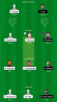 MAL vs OEI Dream11 Fantasy Suggestion #2