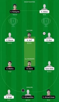 ACCB vs CLJ Dream11 Fantasy Suggestion #2