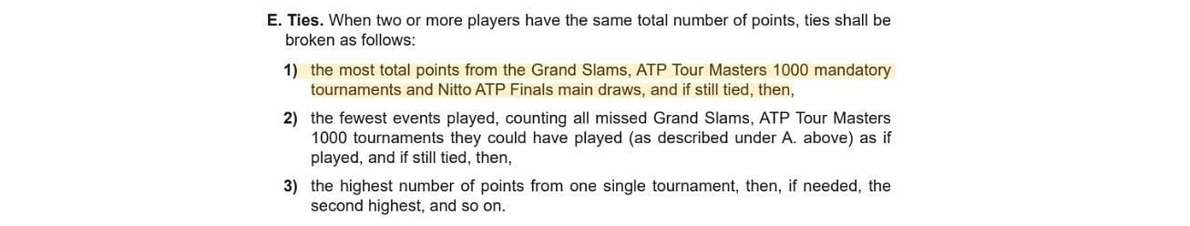 Excerpt from 2022 ATP rule book regarding points tie