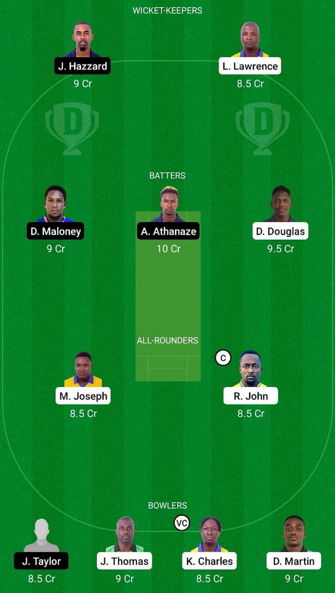 SS vs CP Dream11 Fantasy Suggestion #2